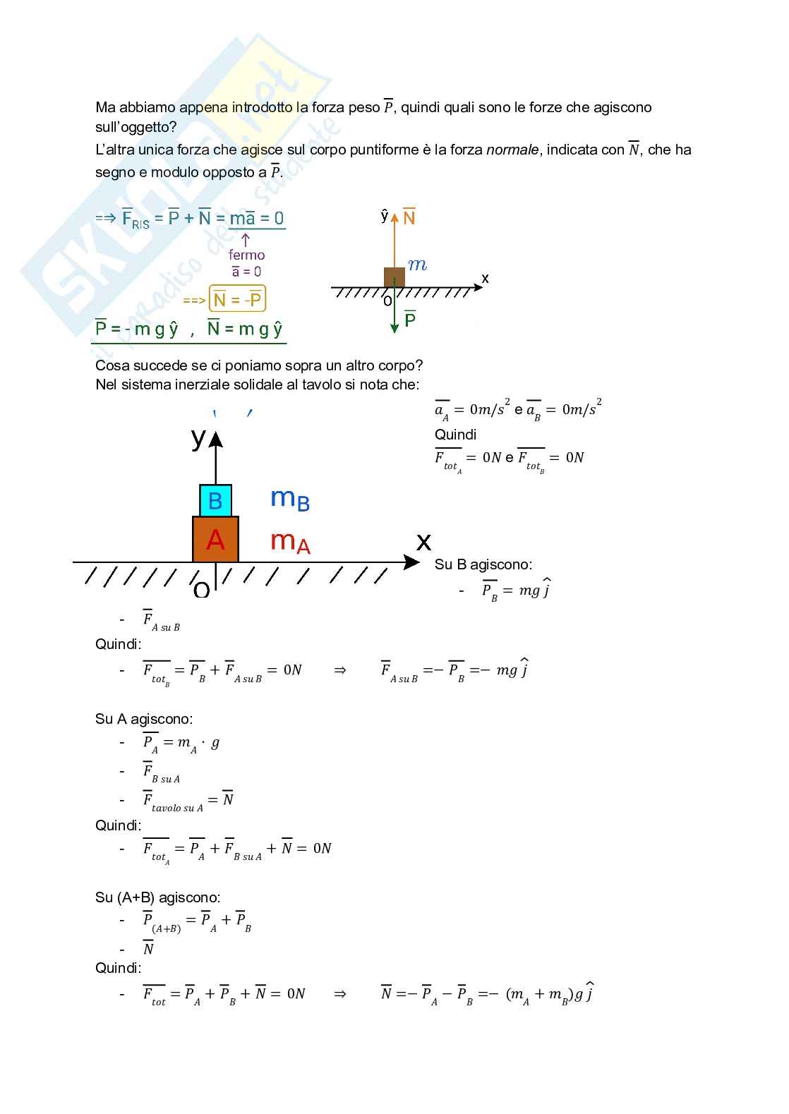 Fisica generale I (Primo modulo) Pag. 41