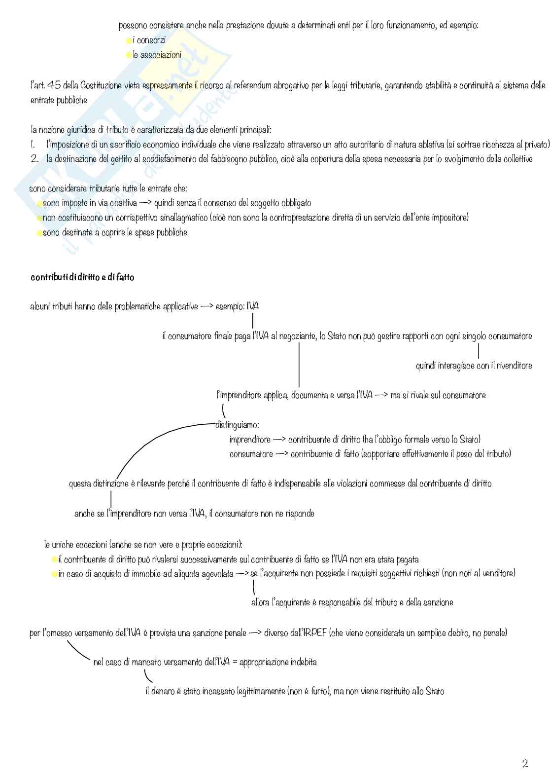 Diritto tributario Pag. 2