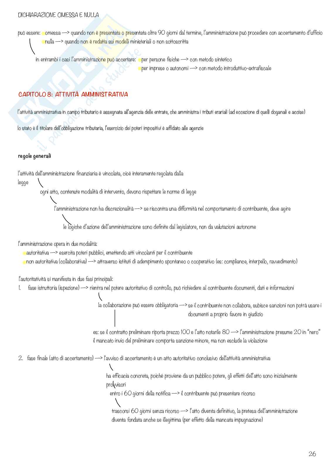 Diritto tributario Pag. 26
