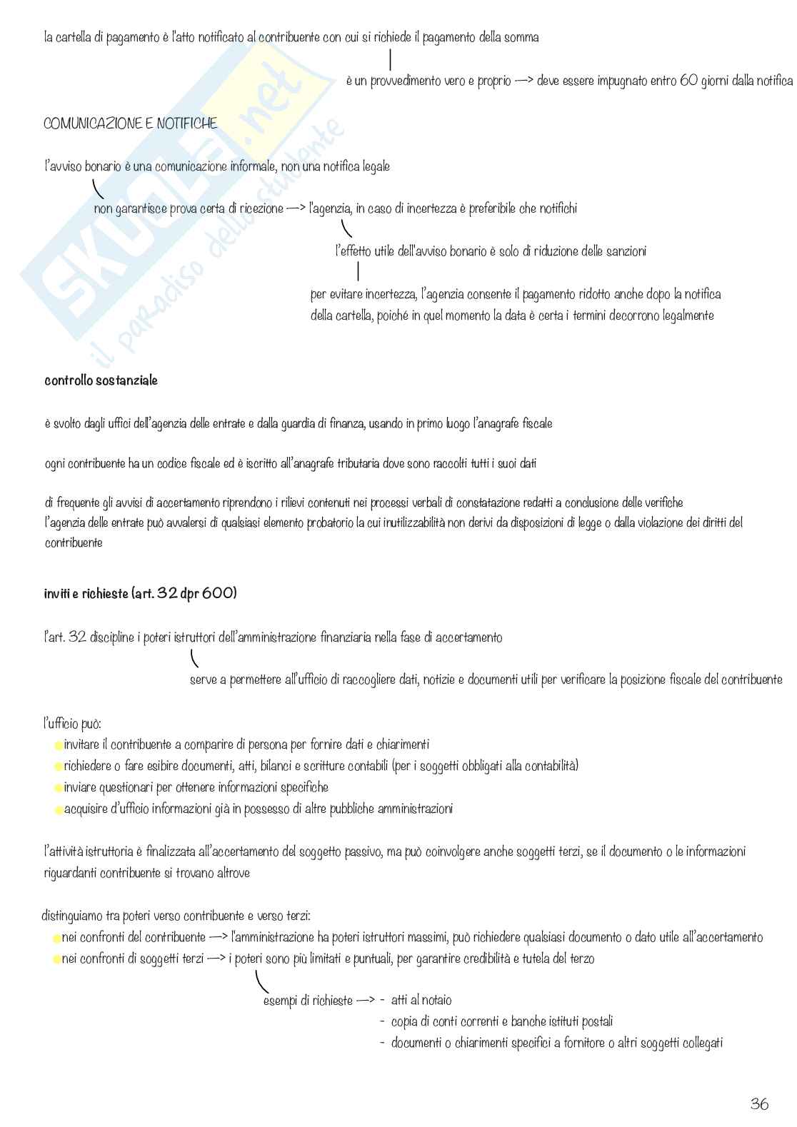 Diritto tributario Pag. 36