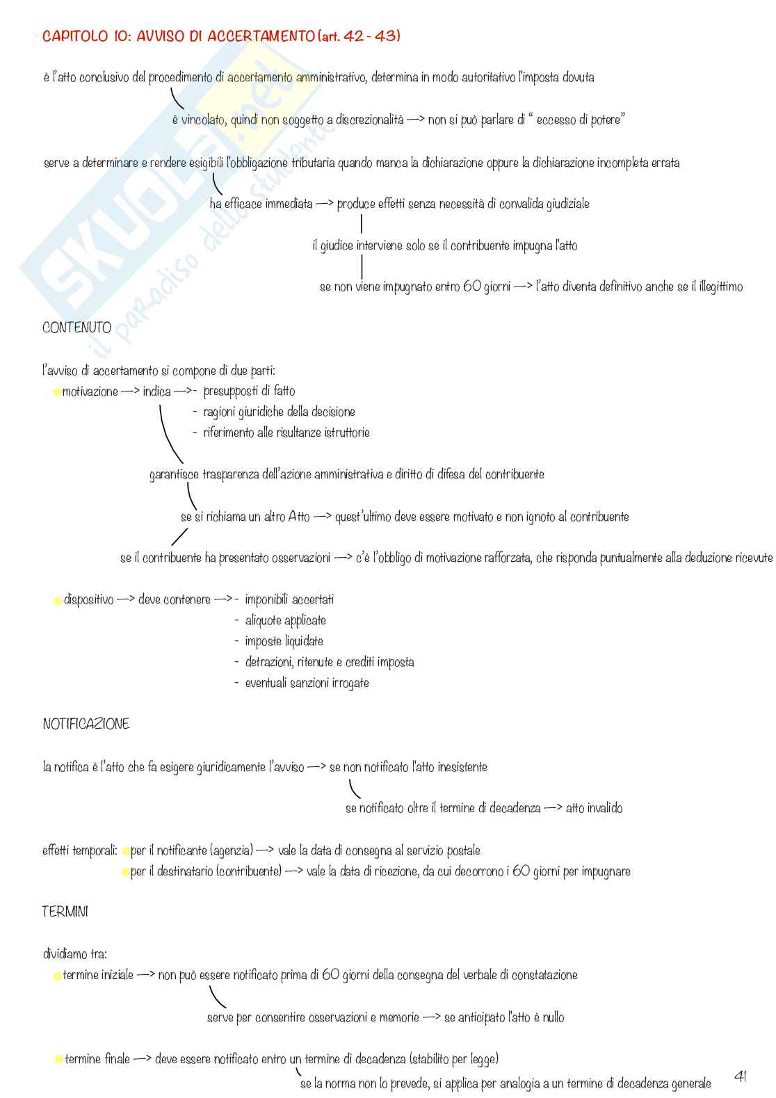 Diritto tributario Pag. 41
