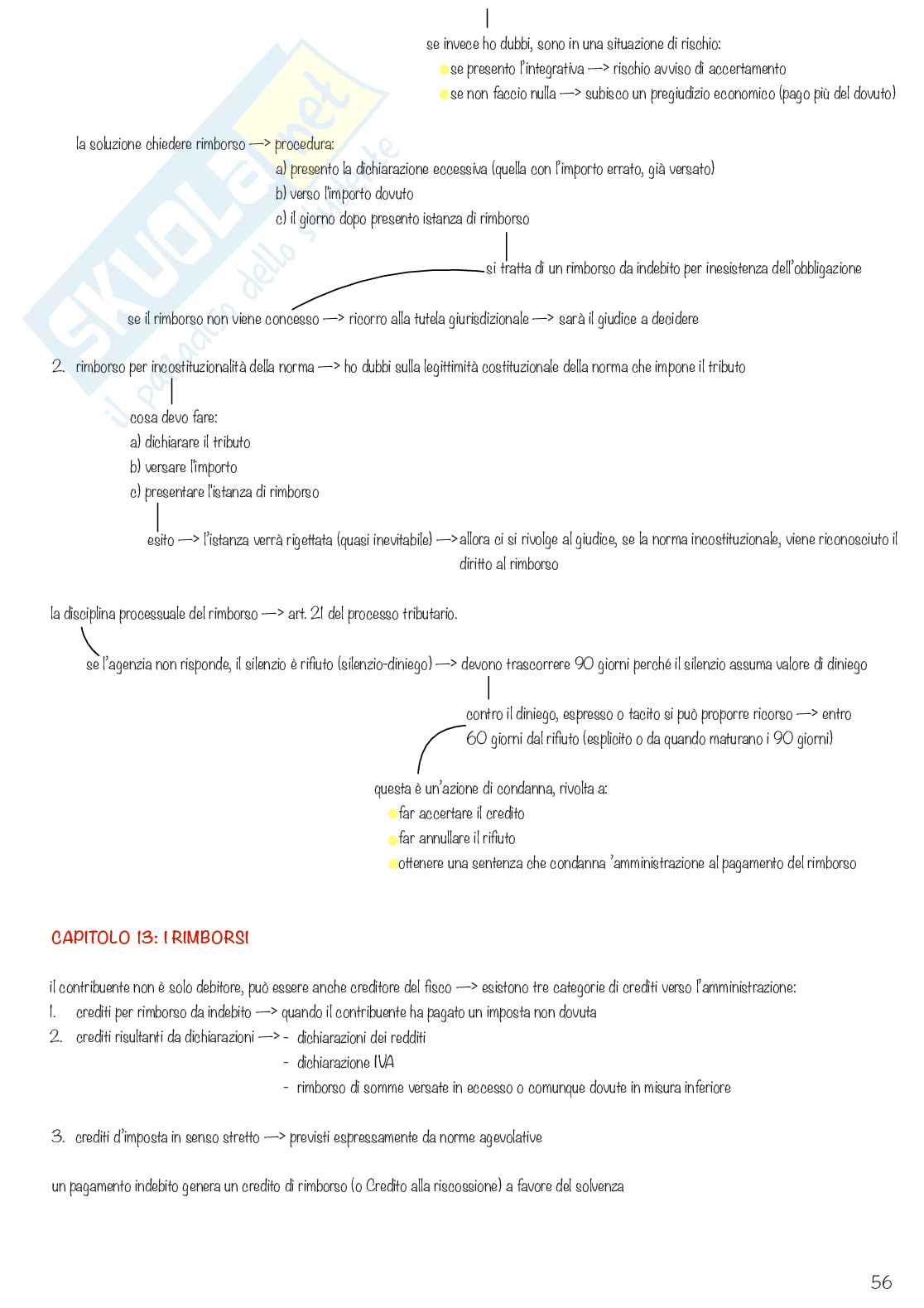 Diritto tributario Pag. 56
