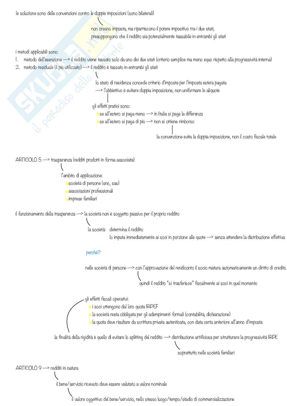 Diritto tributario Pag. 76