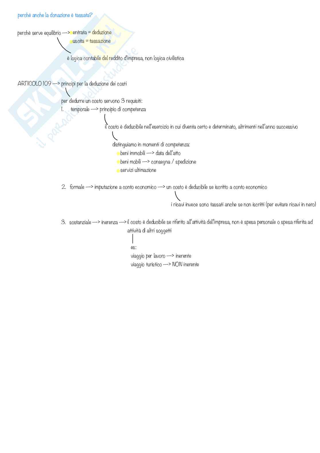 Diritto tributario Pag. 91