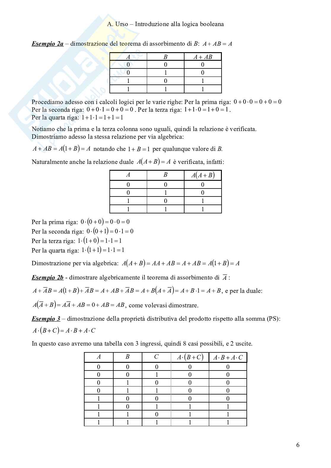 Introduzione alla logica booleana Pag. 6