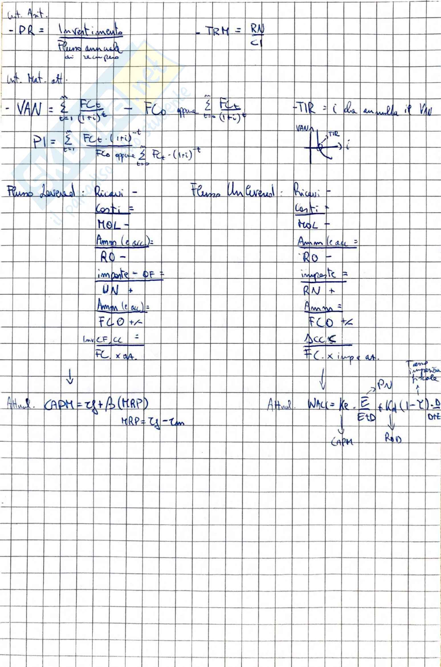 Economia e organizzazione aziendale - Teoria, Formulario, Esercizi Pag. 36