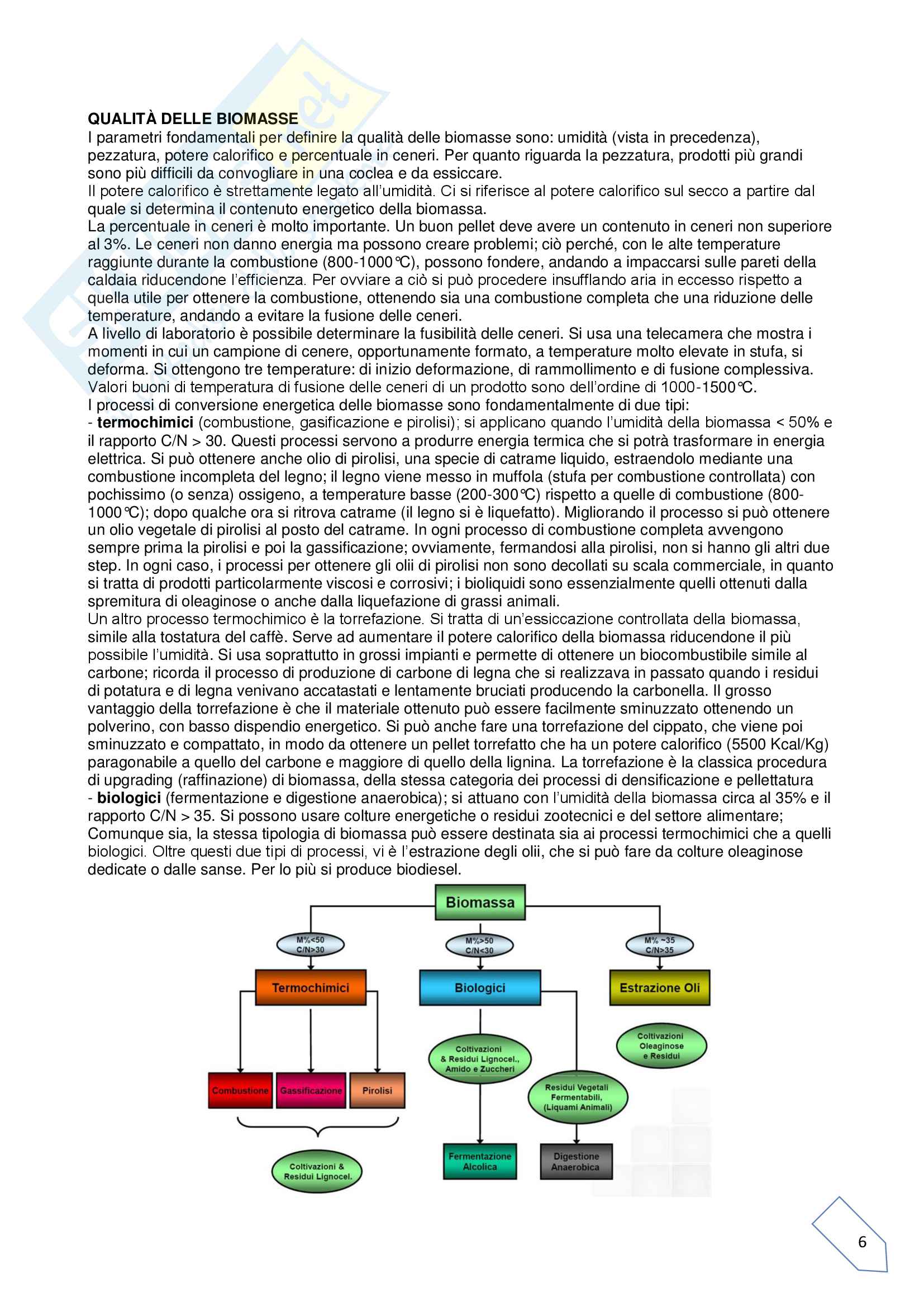 Appunti di Energie Rinnovabili in Agricoltura prof. Pantaleo Pag. 6