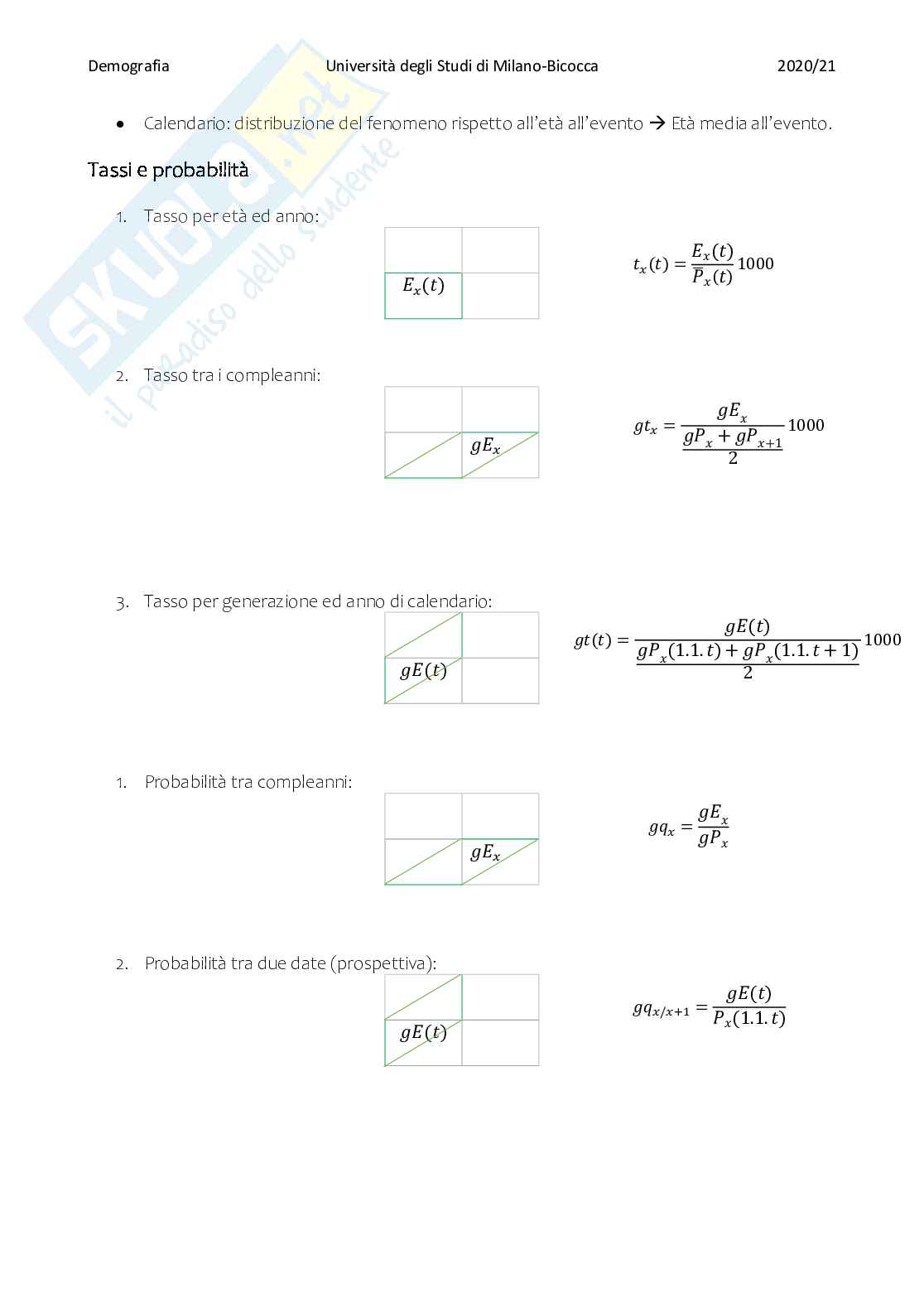 Demografia Pag. 11