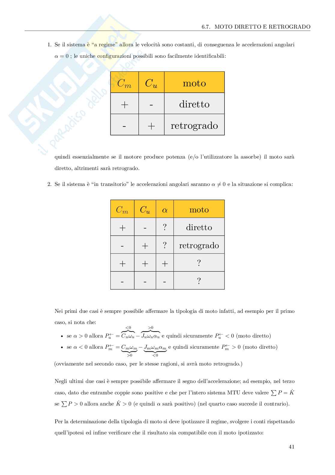 Meccanica applicata alle macchine Pag. 46
