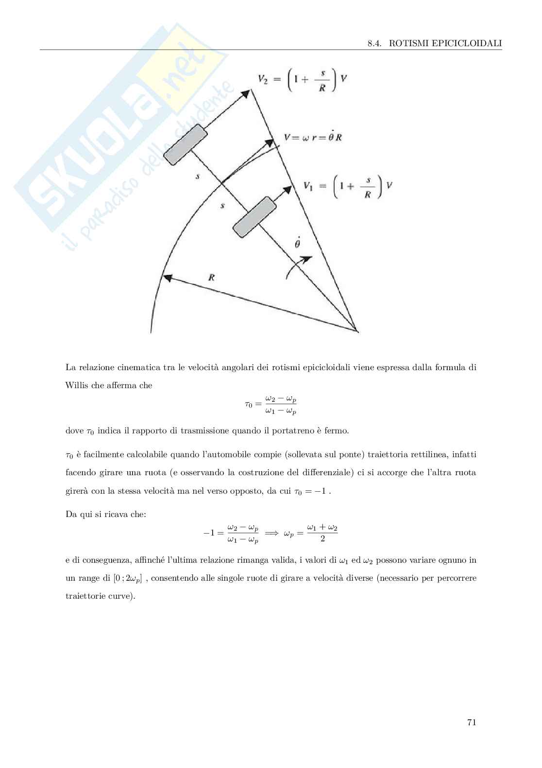 Meccanica applicata alle macchine Pag. 76