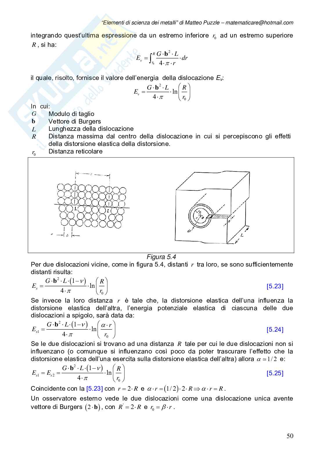 Scienza dei metalli: esplorazione degli elementi e delle loro proprietà Pag. 51
