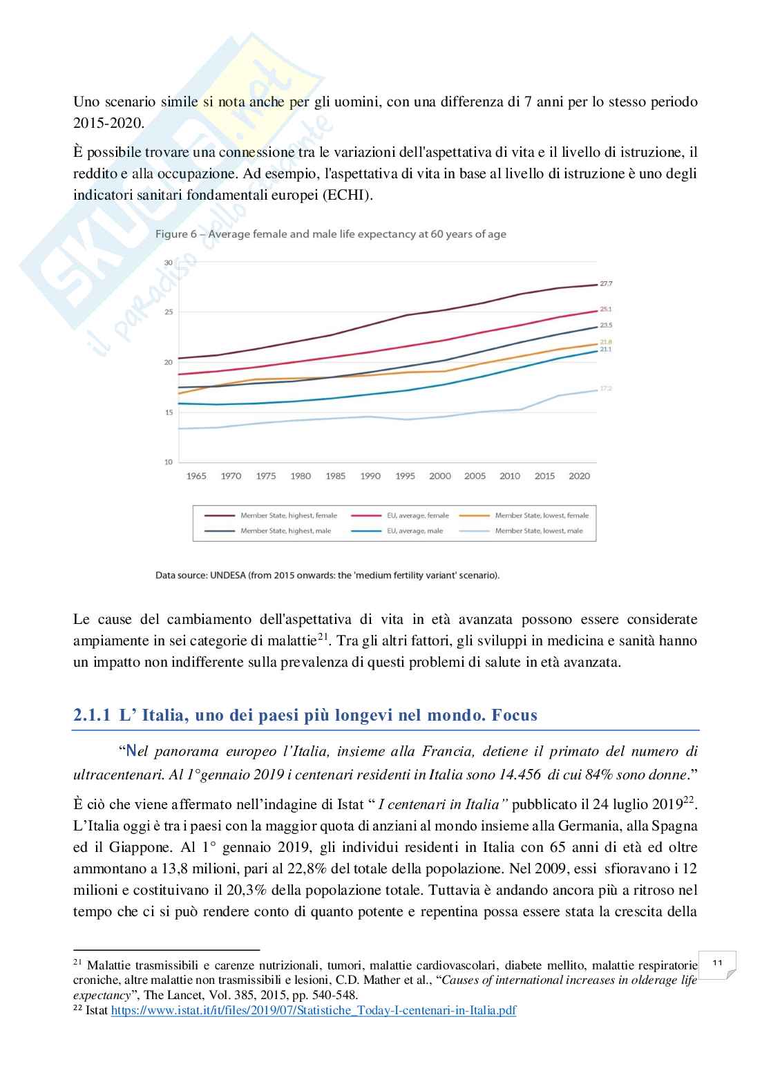 Tesina Demografia Pag. 11