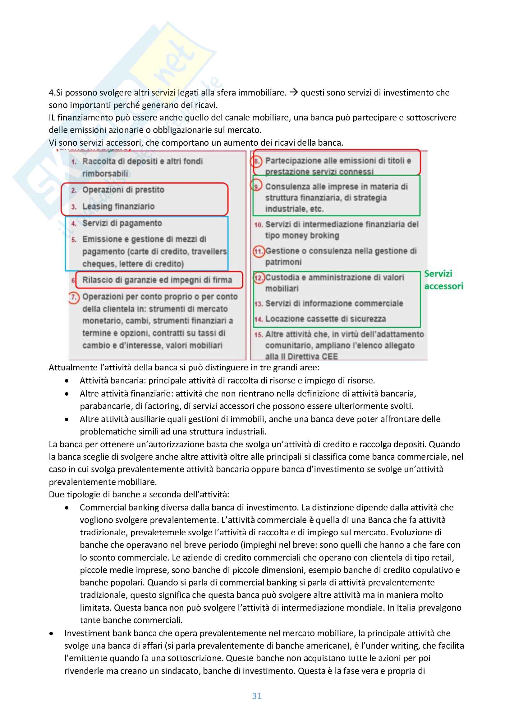 Appunti di economia delle aziende di credito Pag. 31