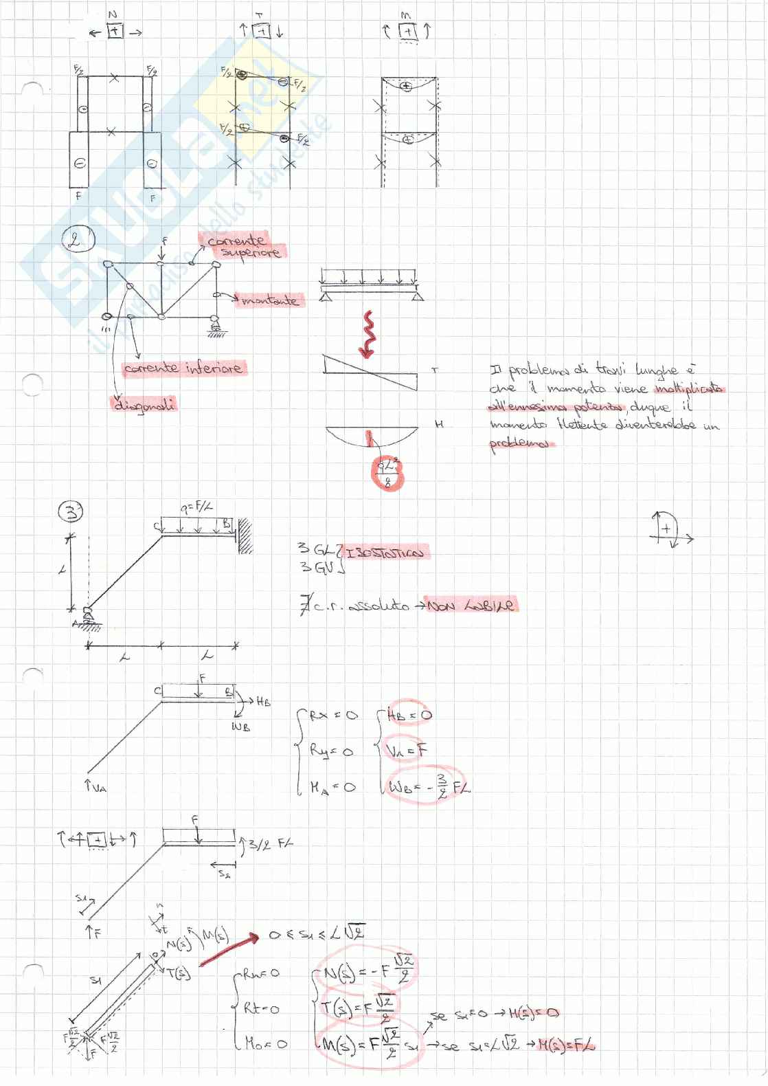 Appunti Statica (parte 2) Pag. 26