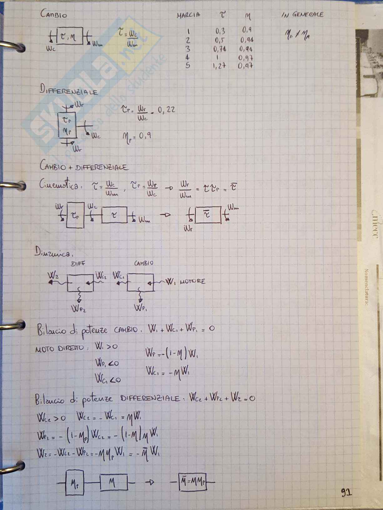 Appunti di Meccanica applicata alle macchine - Lezione Pag. 91