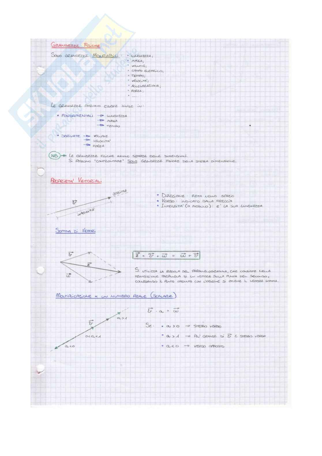 Appunti di Fisica con esecizi dimostrativi Pag. 1
