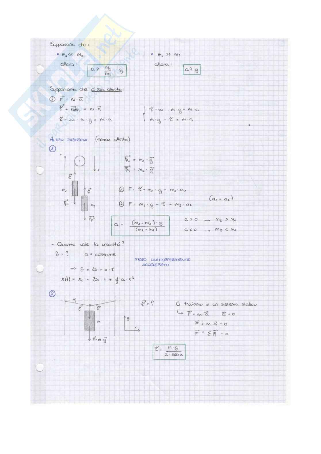 Appunti di Fisica con esecizi dimostrativi Pag. 21