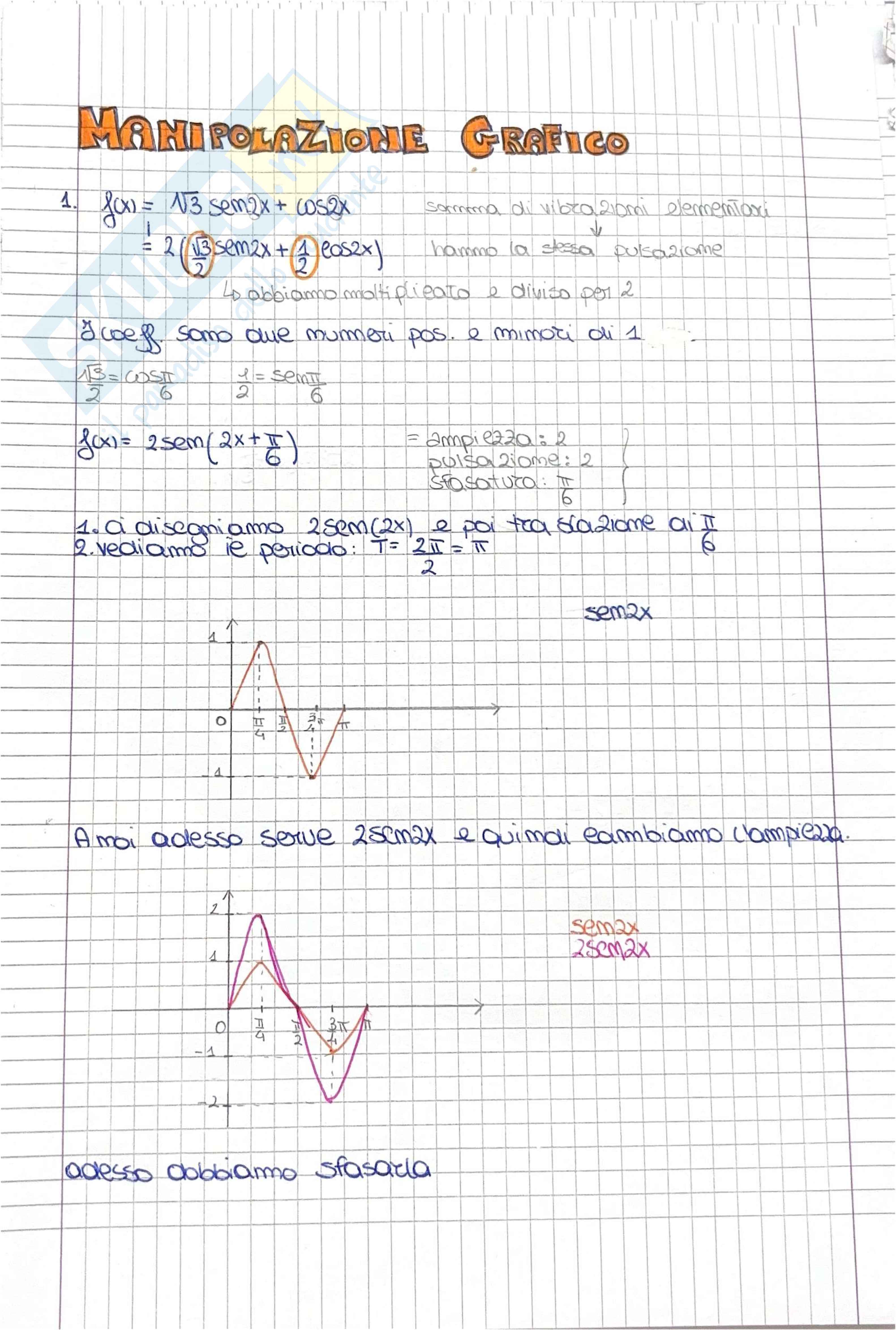Manipolazione del grafico  Pag. 1