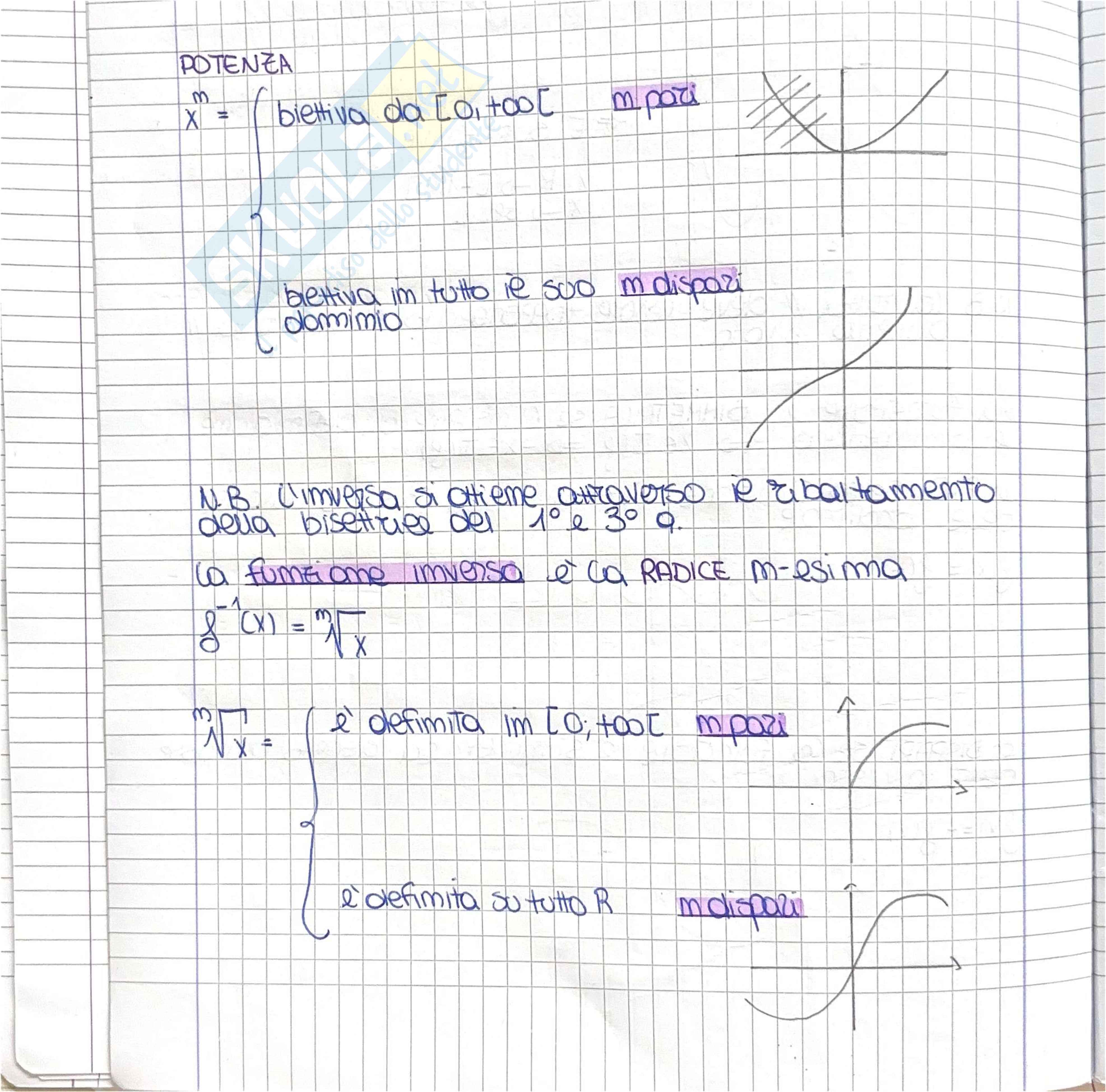 Manipolazione del grafico  Pag. 6