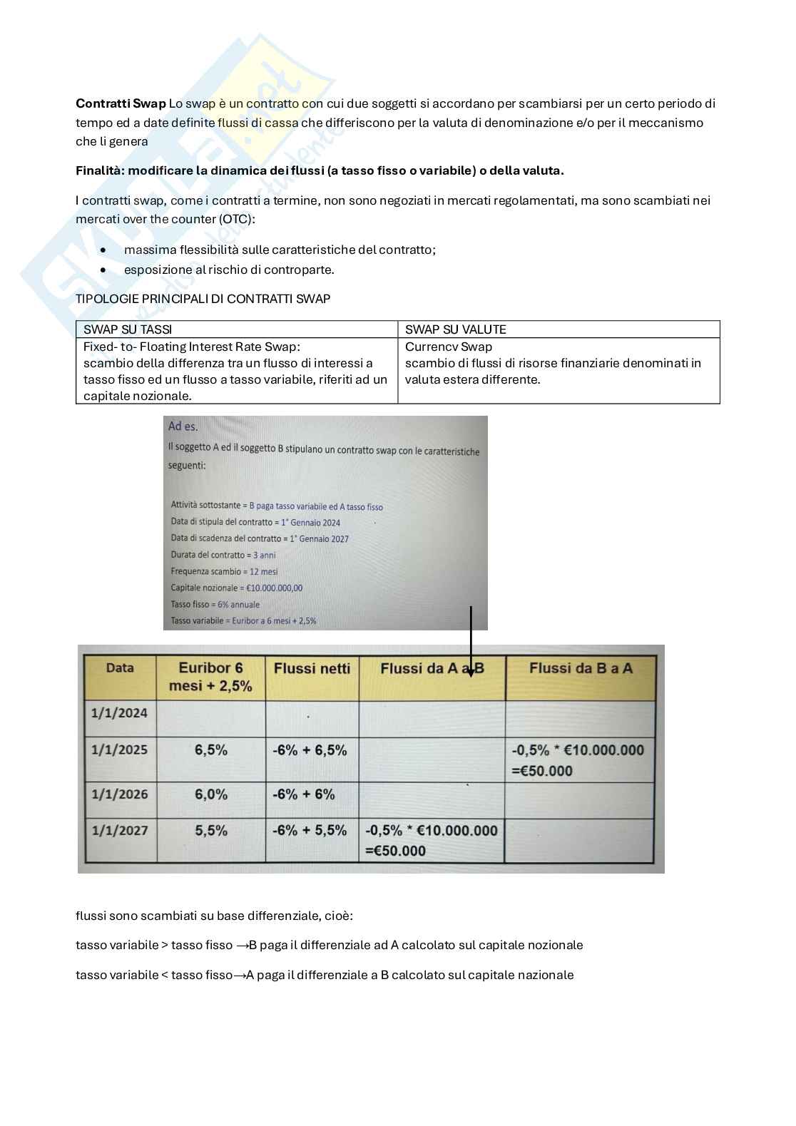 Strumenti finanziari  Pag. 46