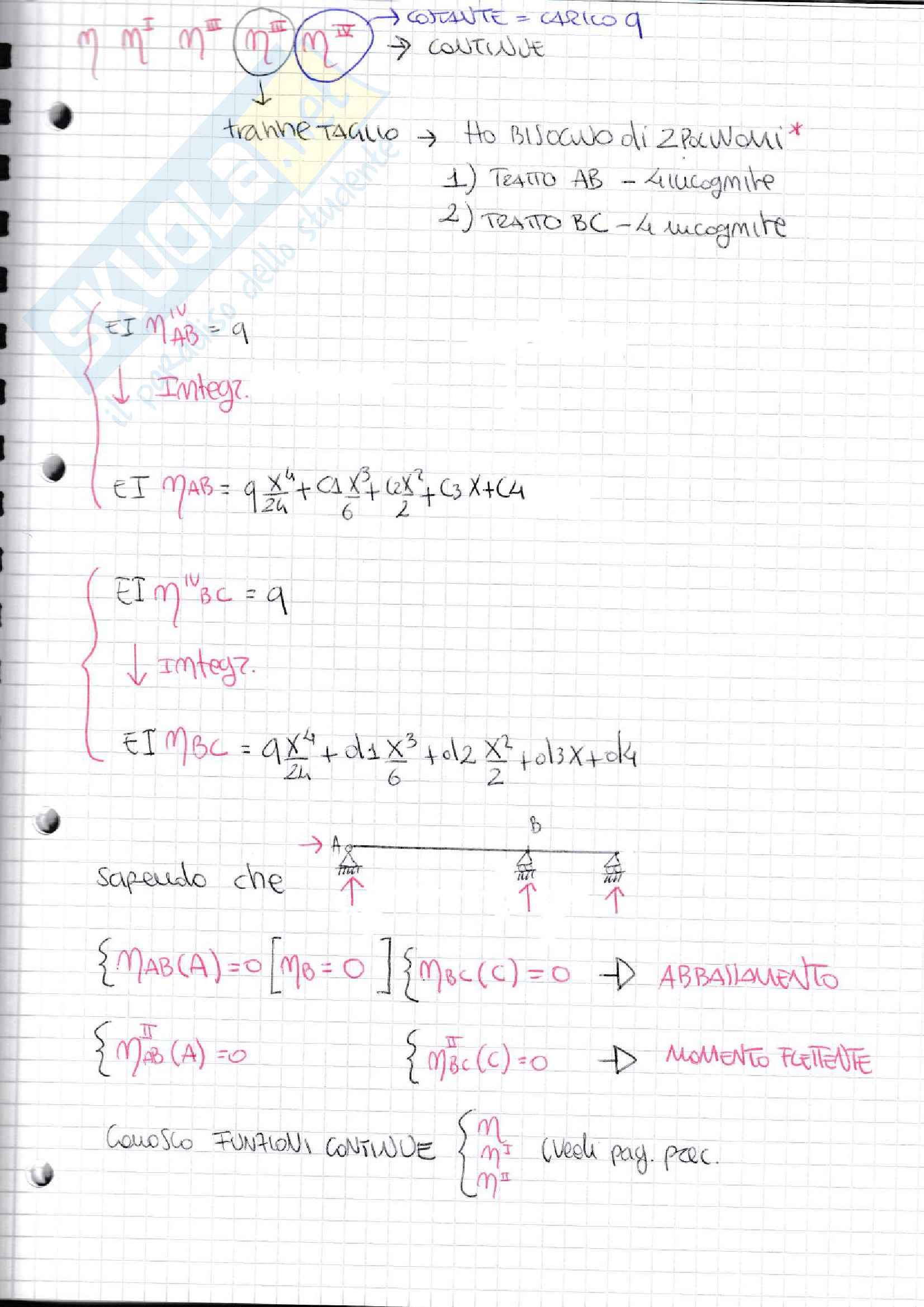 Scienza delle costruzioni 1 - teoria ed esempi esercizi Pag. 41