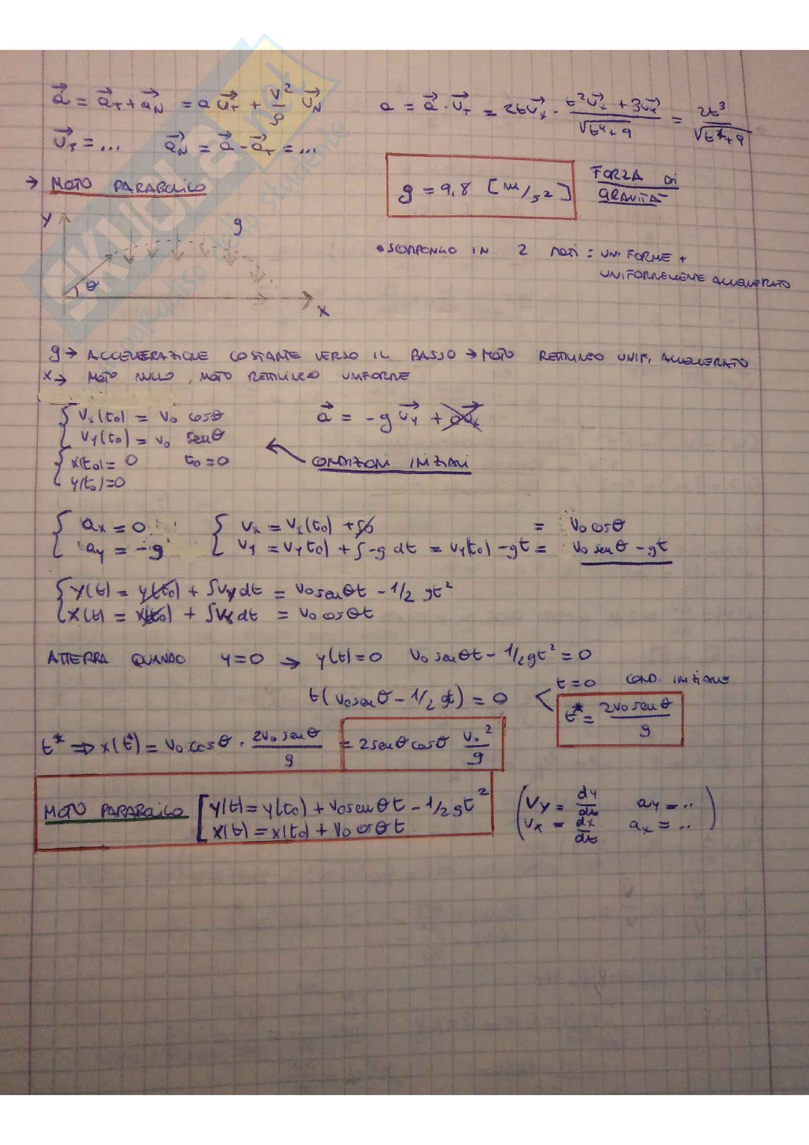 Appunti di Fisica Pag. 11
