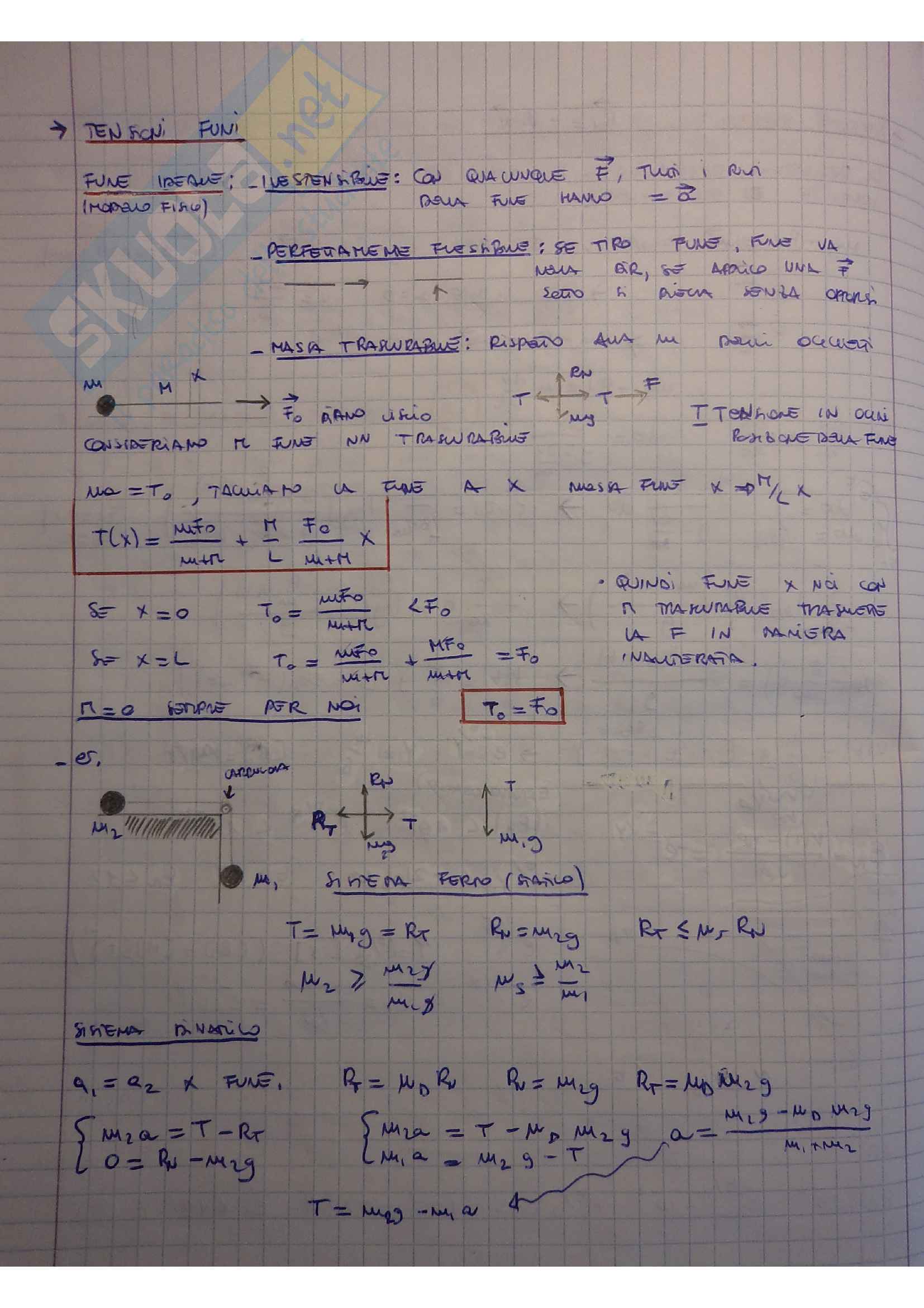 Appunti di Fisica Pag. 21