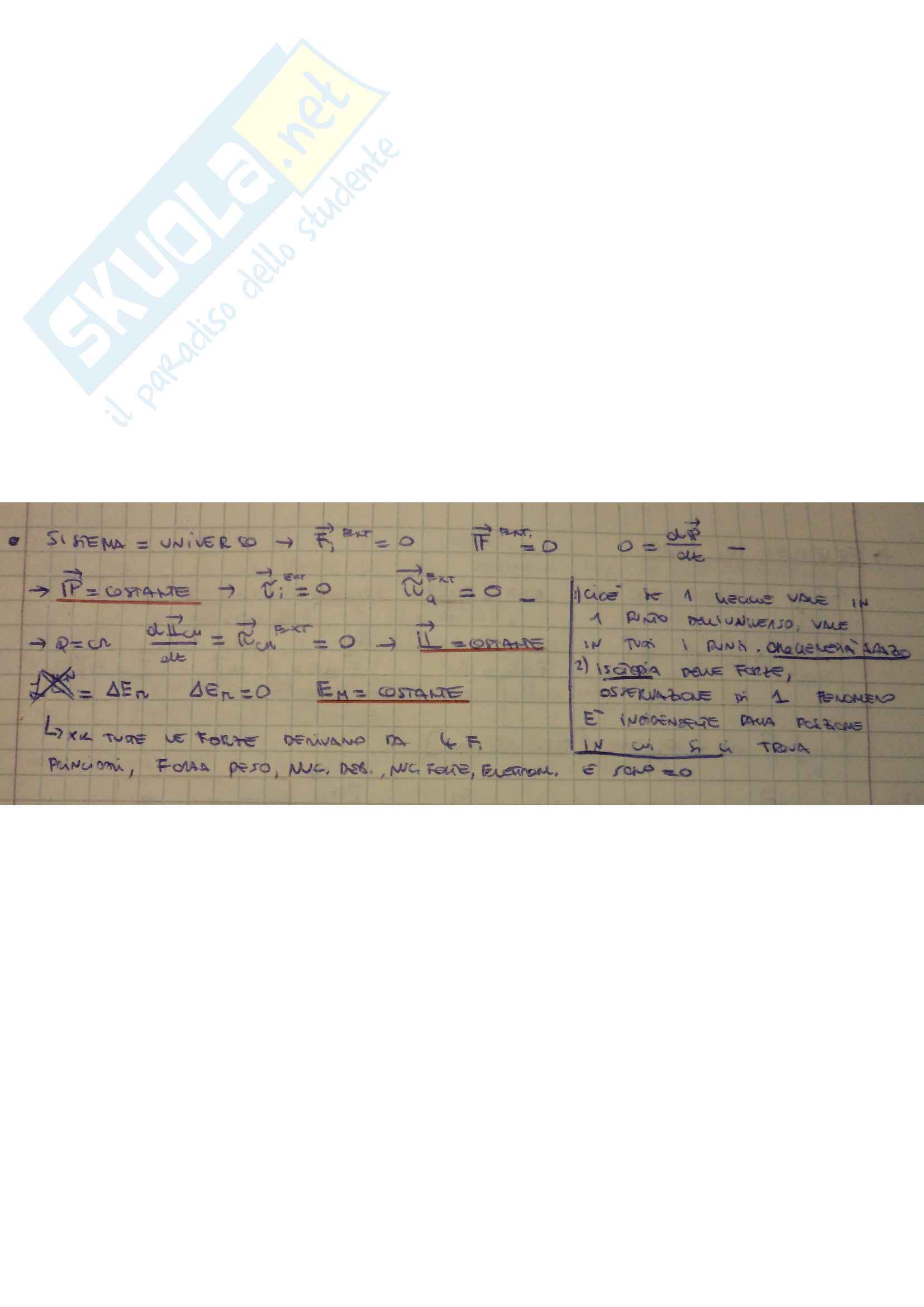 Appunti di Fisica Pag. 36