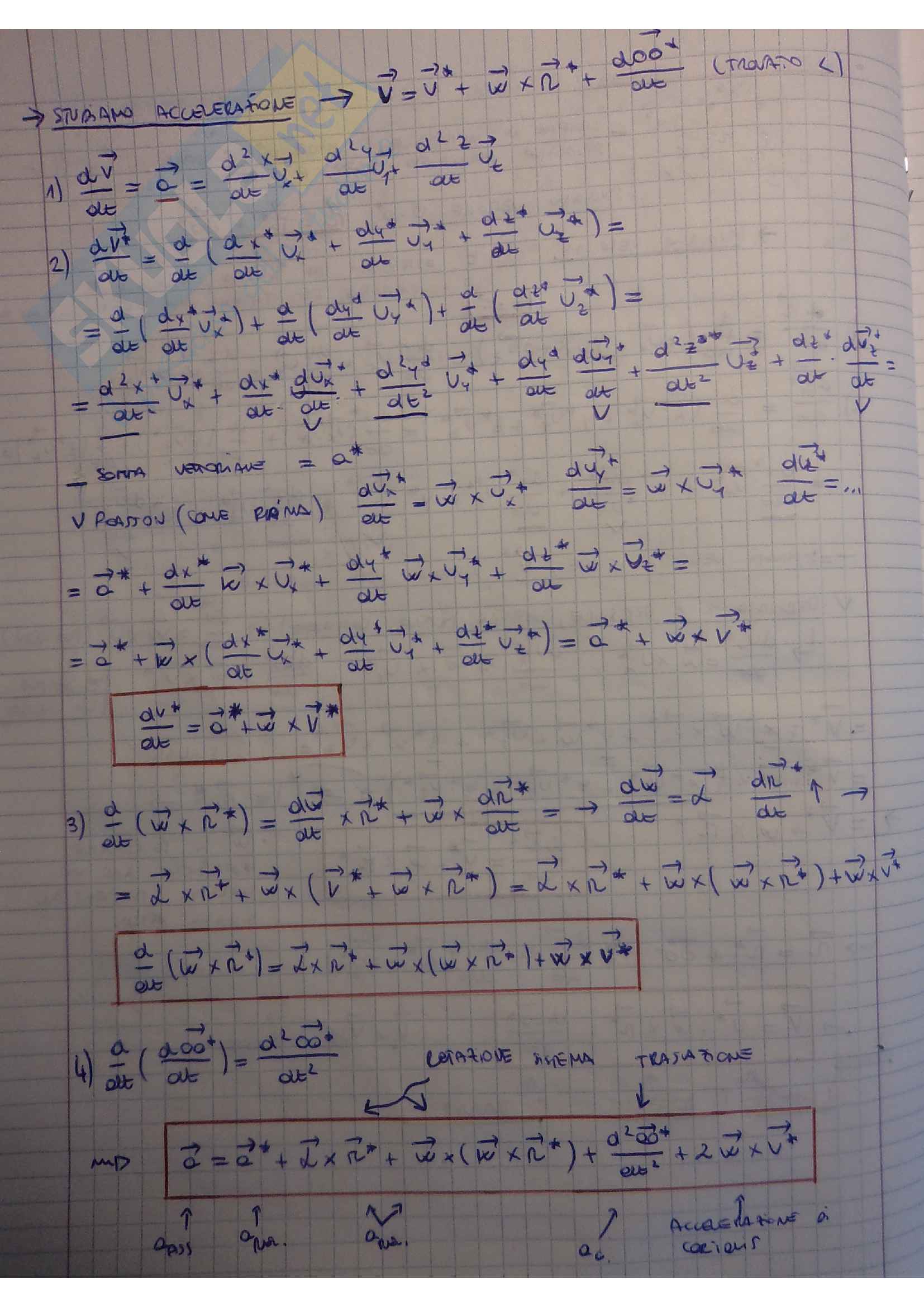 Appunti di Fisica Pag. 41