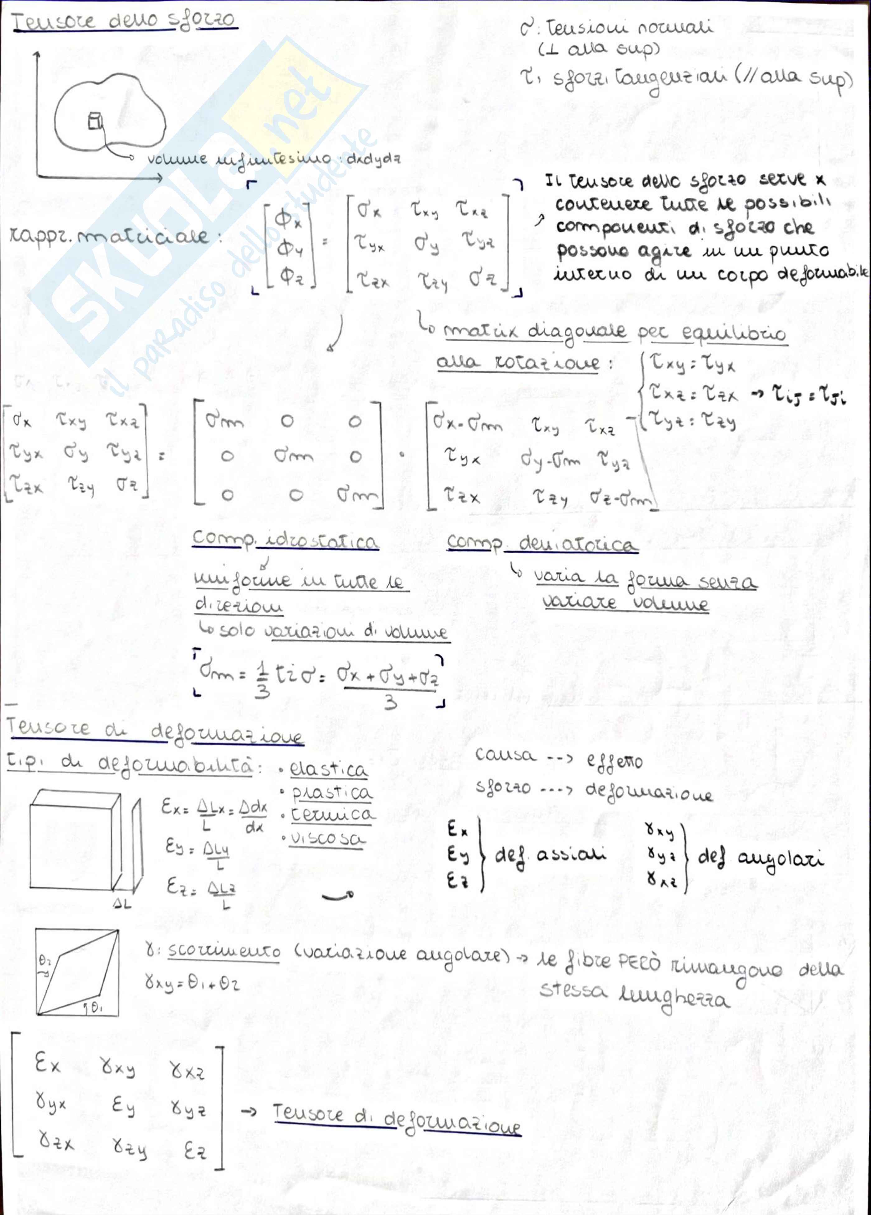 Appunti teoria Costruzione di Macchine Pag. 2