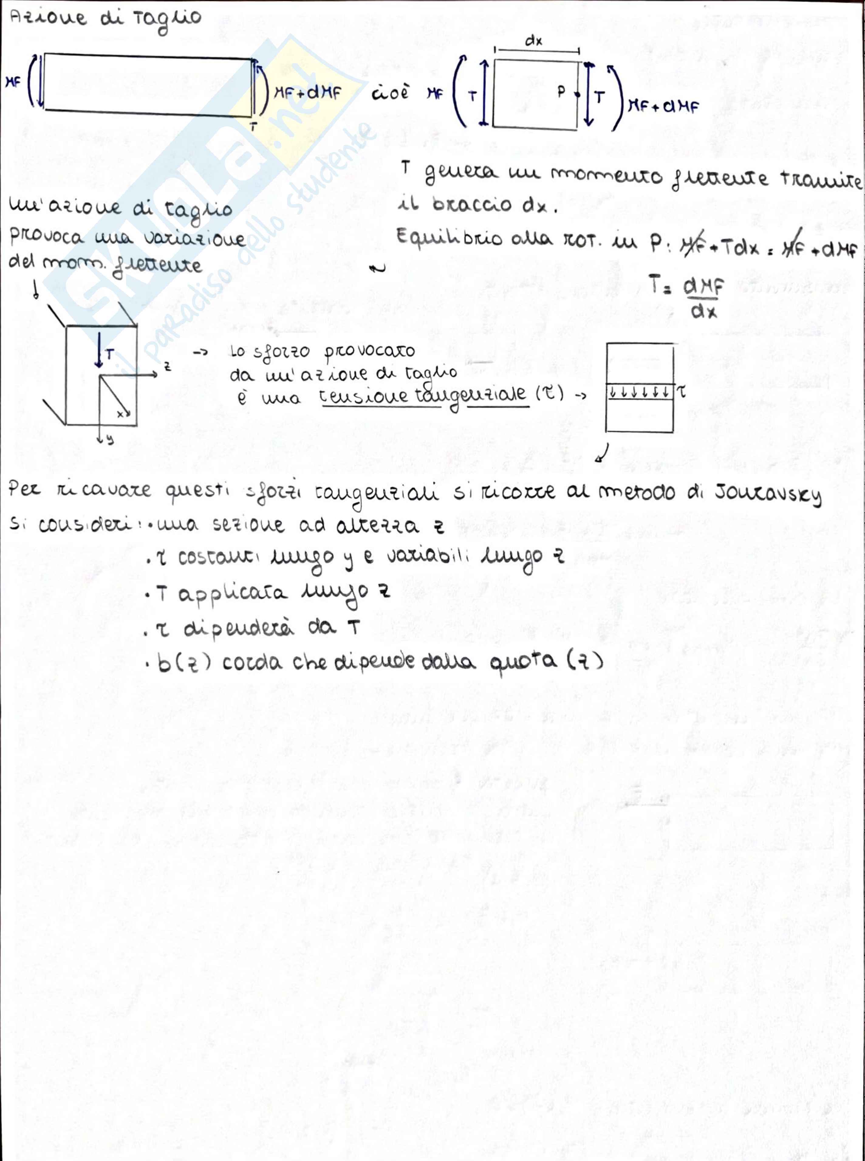 Appunti teoria Costruzione di Macchine Pag. 6