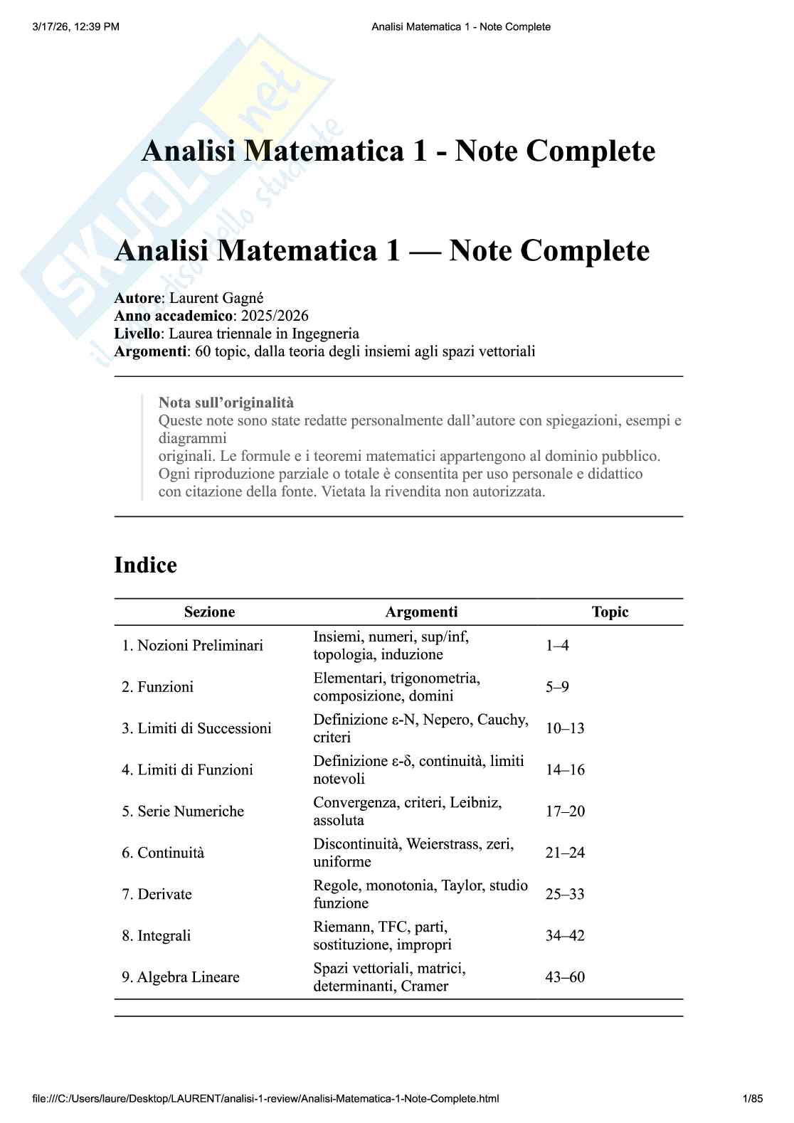 Appunti Analisi 1 Pag. 1