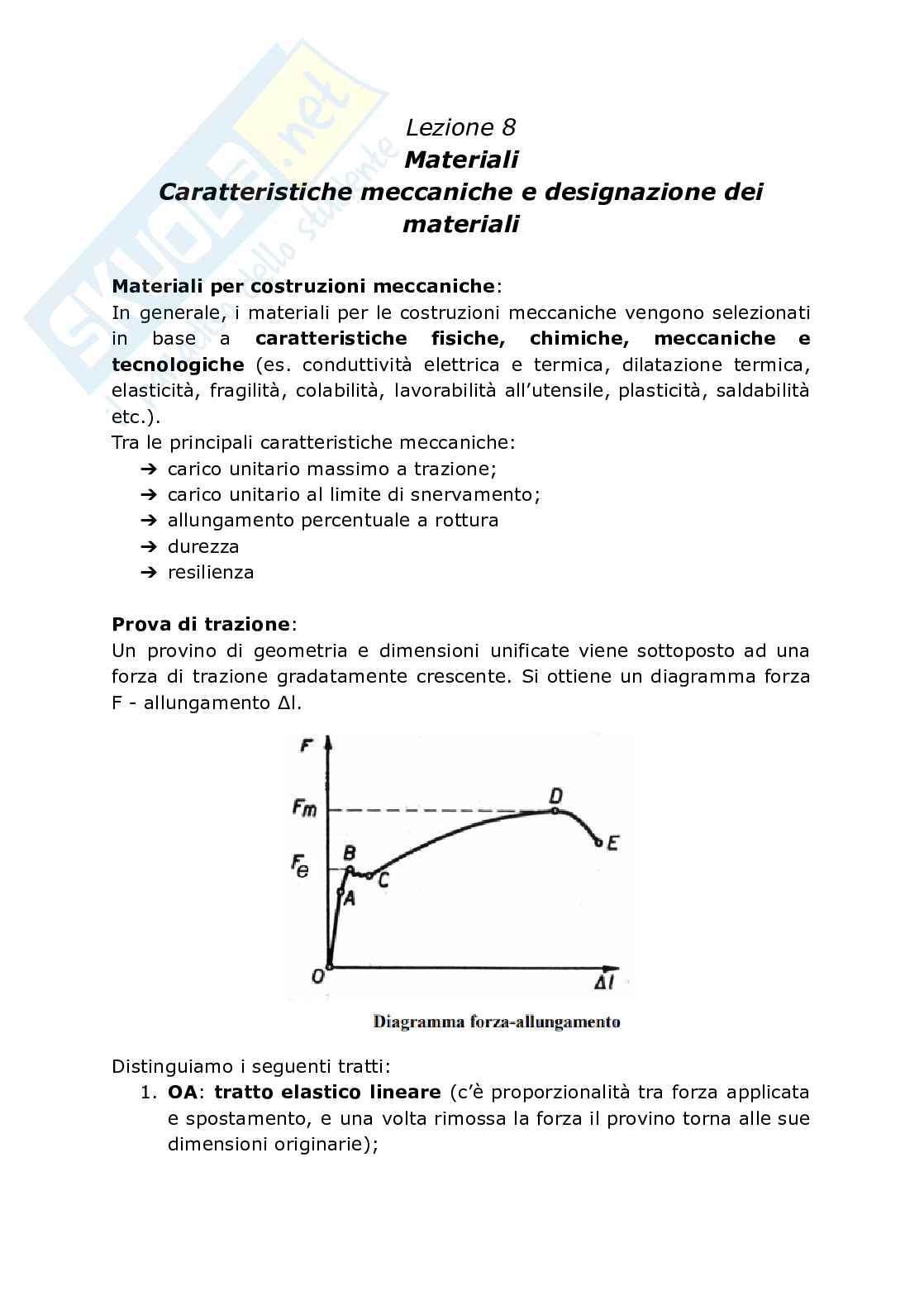 Lezione 8 - Materiali Pag. 1