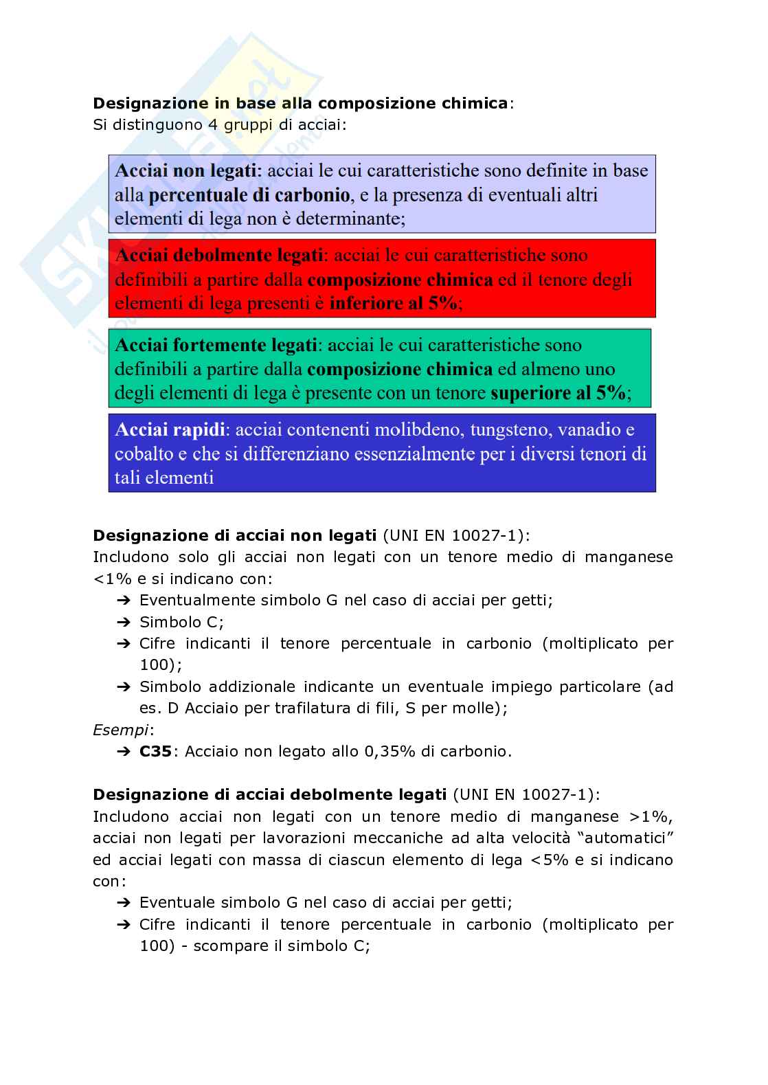 Lezione 8 - Materiali Pag. 11