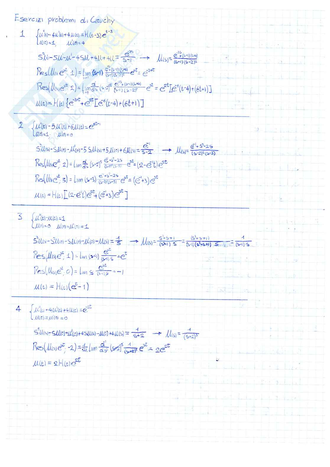 Esercizi e temi d'esame risolti - Metodi matematici, Prof.Savarè Pag. 21