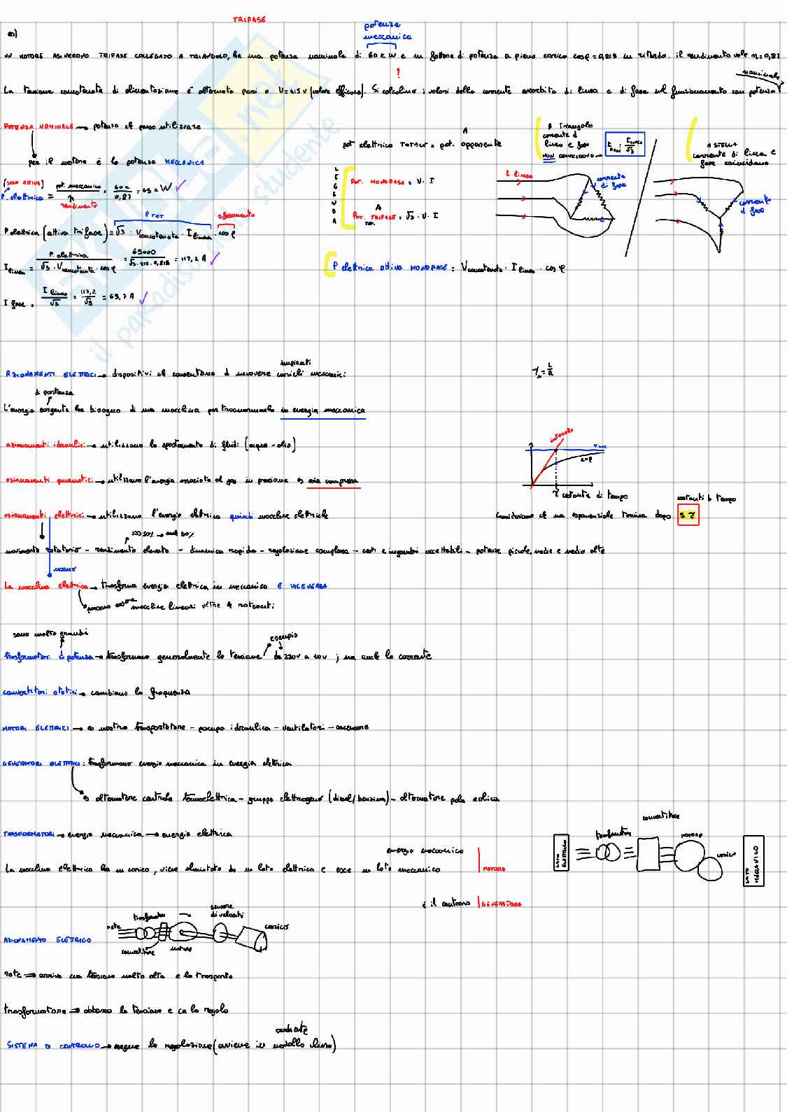 Appunti Macchine elettriche Pag. 1