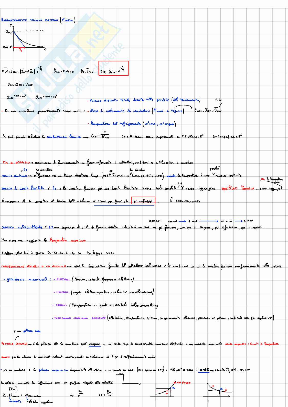 Appunti Macchine elettriche Pag. 6