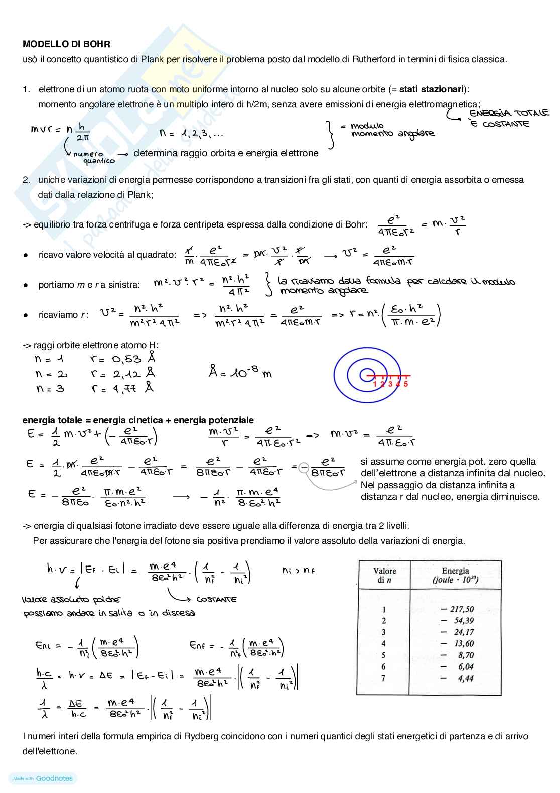 Chimica generale e inorganica  Pag. 1