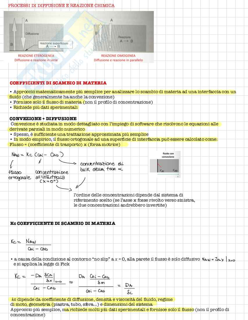Appunti Fenomeni di trasporto  Pag. 31
