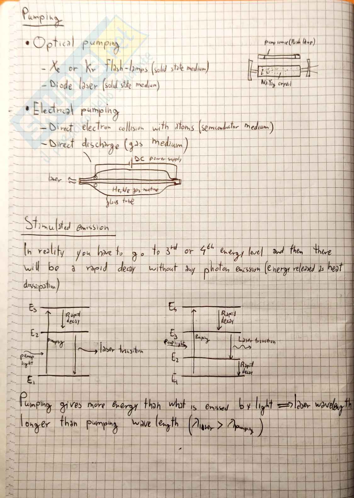 Appunti quaderno teoria Advanced Manufacturing Processes Pag. 16