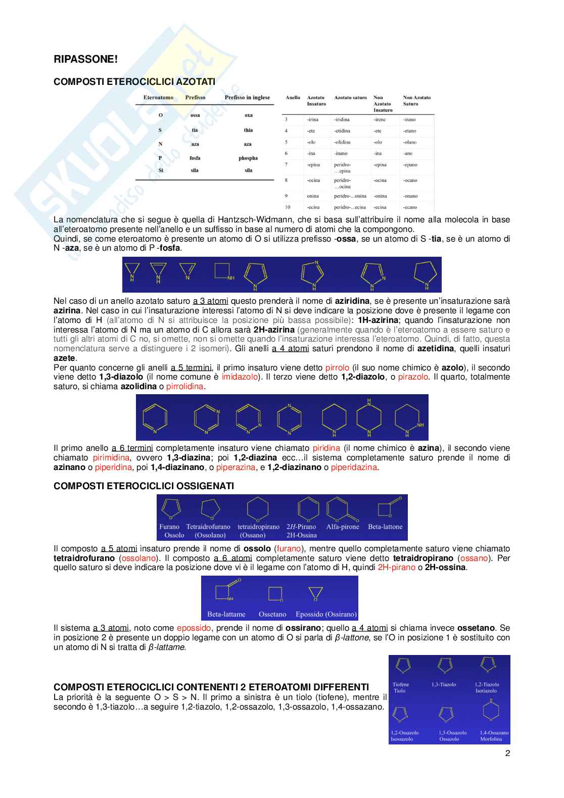 Chimica farmaceutica I e tossicologica e fitochimica Pag. 2