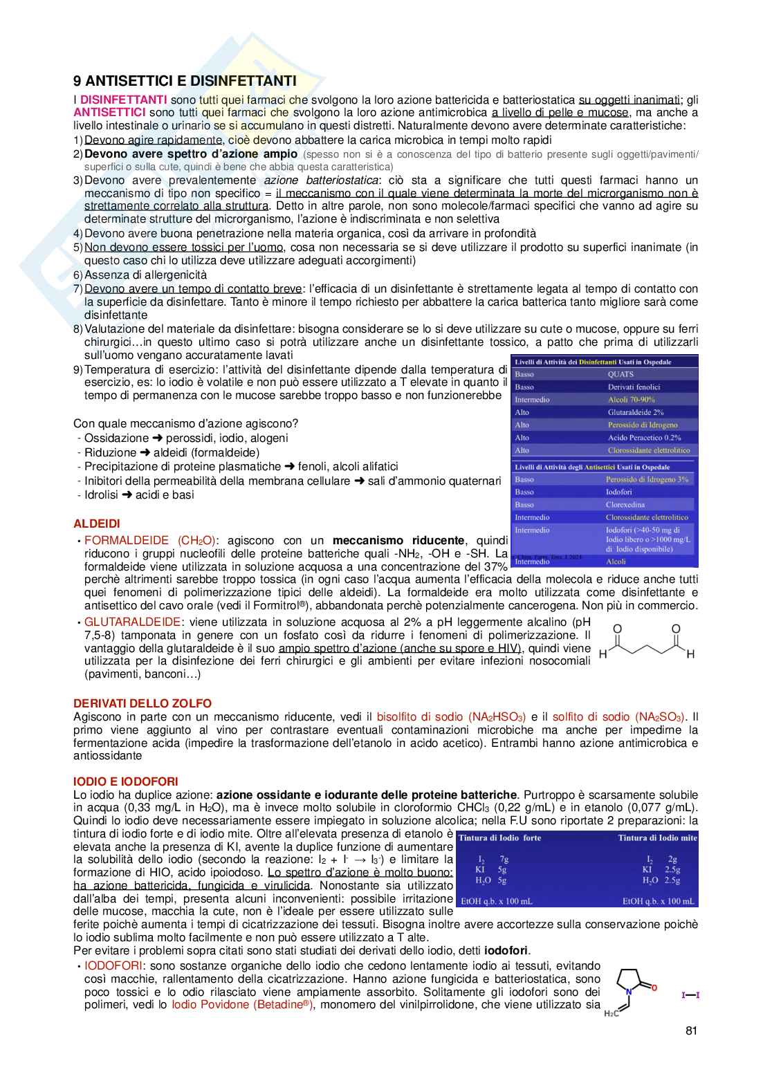 Chimica farmaceutica I e tossicologica e fitochimica Pag. 81