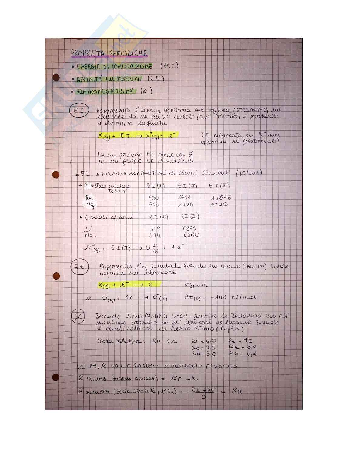 Appunti esame di Fondamenti di chimica e chimica organica Pag. 21