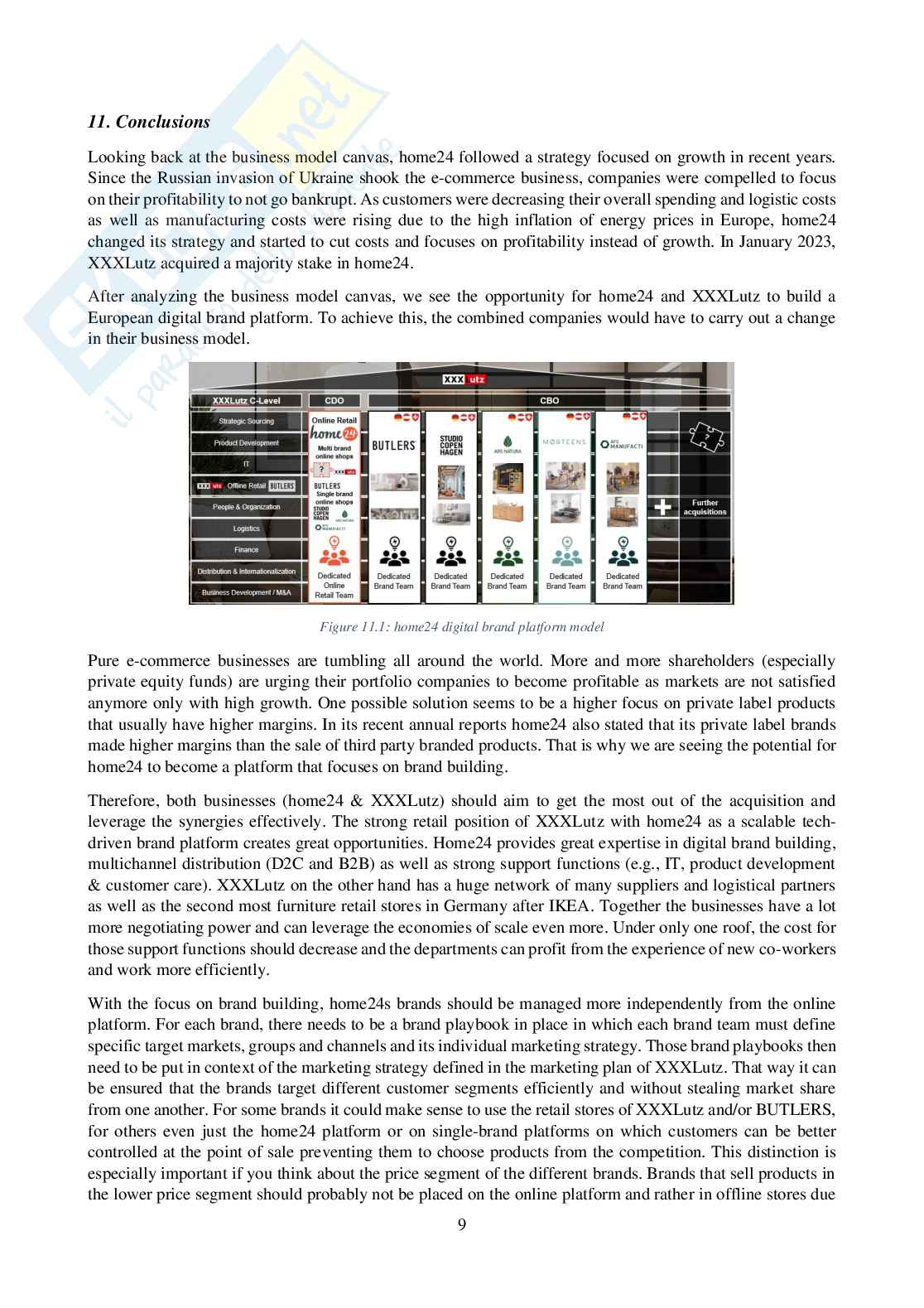 Entrepreneurship (Business Model Canvas - Home24) Pag. 11