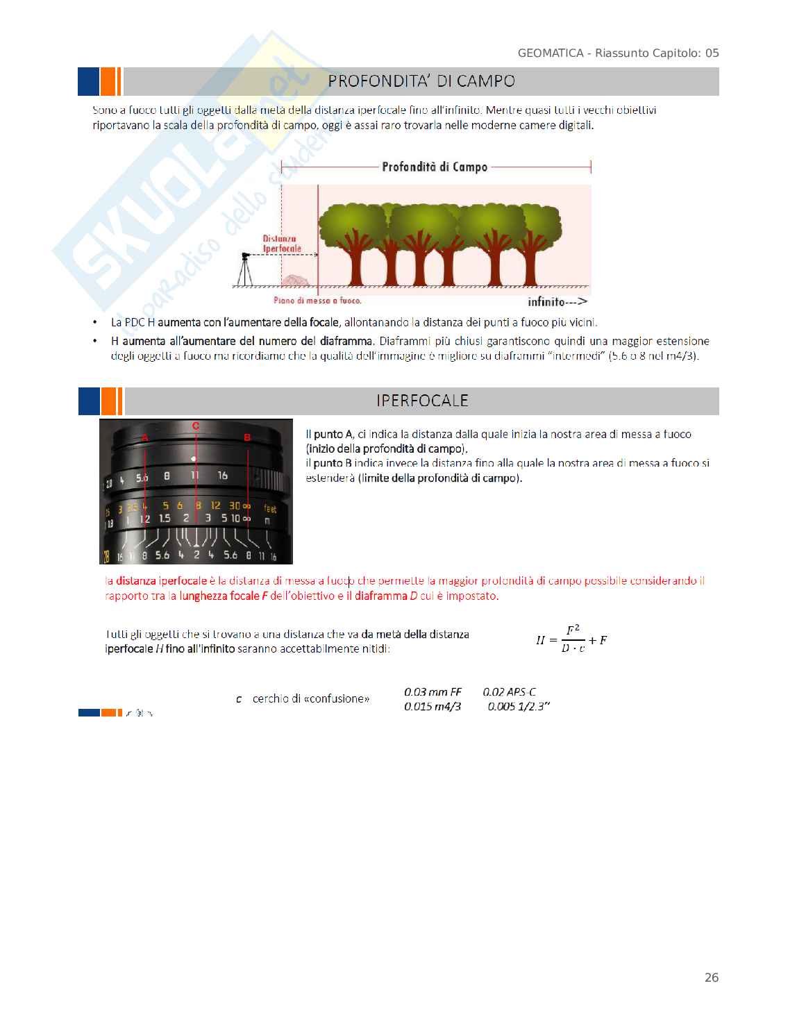 Schema riassuntivo fotogrammetria Pag. 26