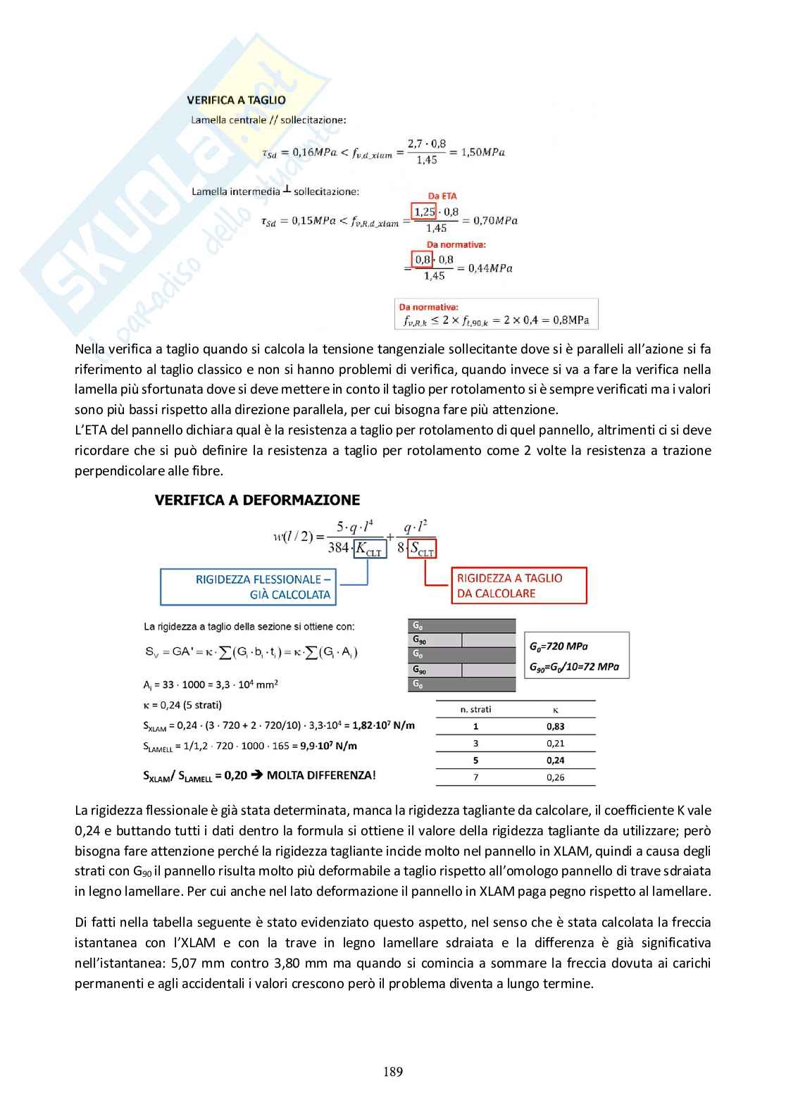 Appunti completi di Progetto di strutture in legno M - Parte 3 Pag. 21