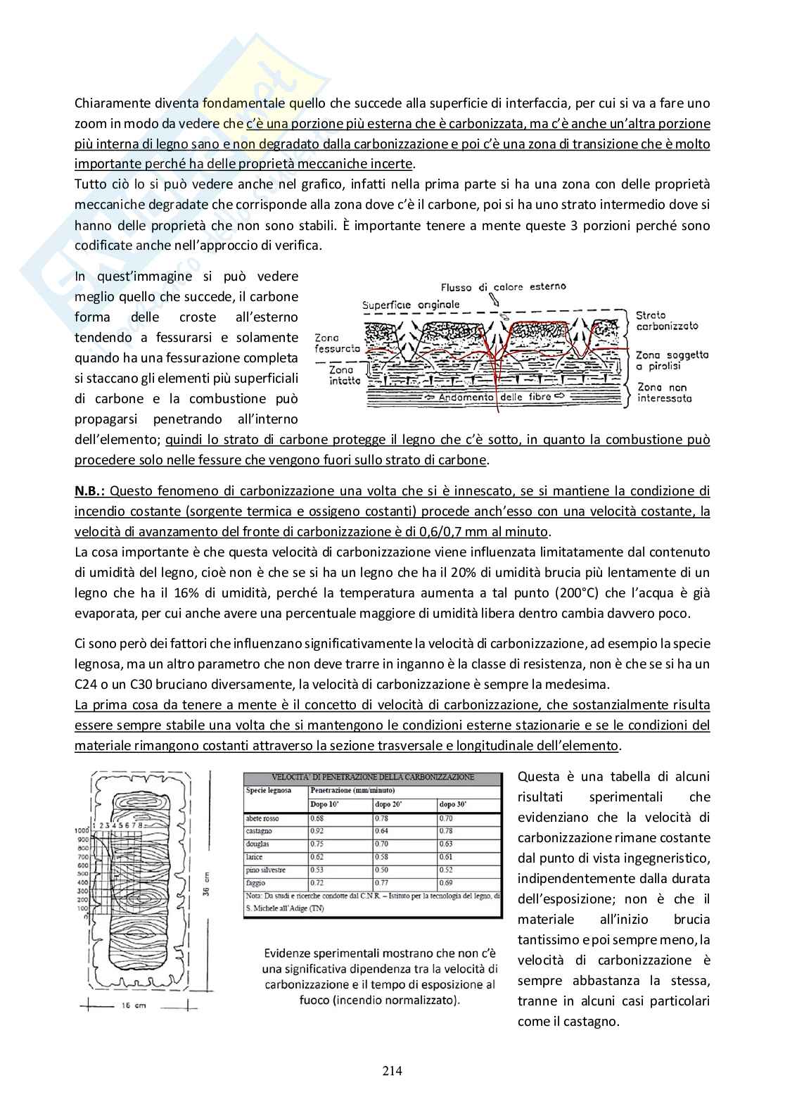 Appunti completi di Progetto di strutture in legno M - Parte 3 Pag. 46