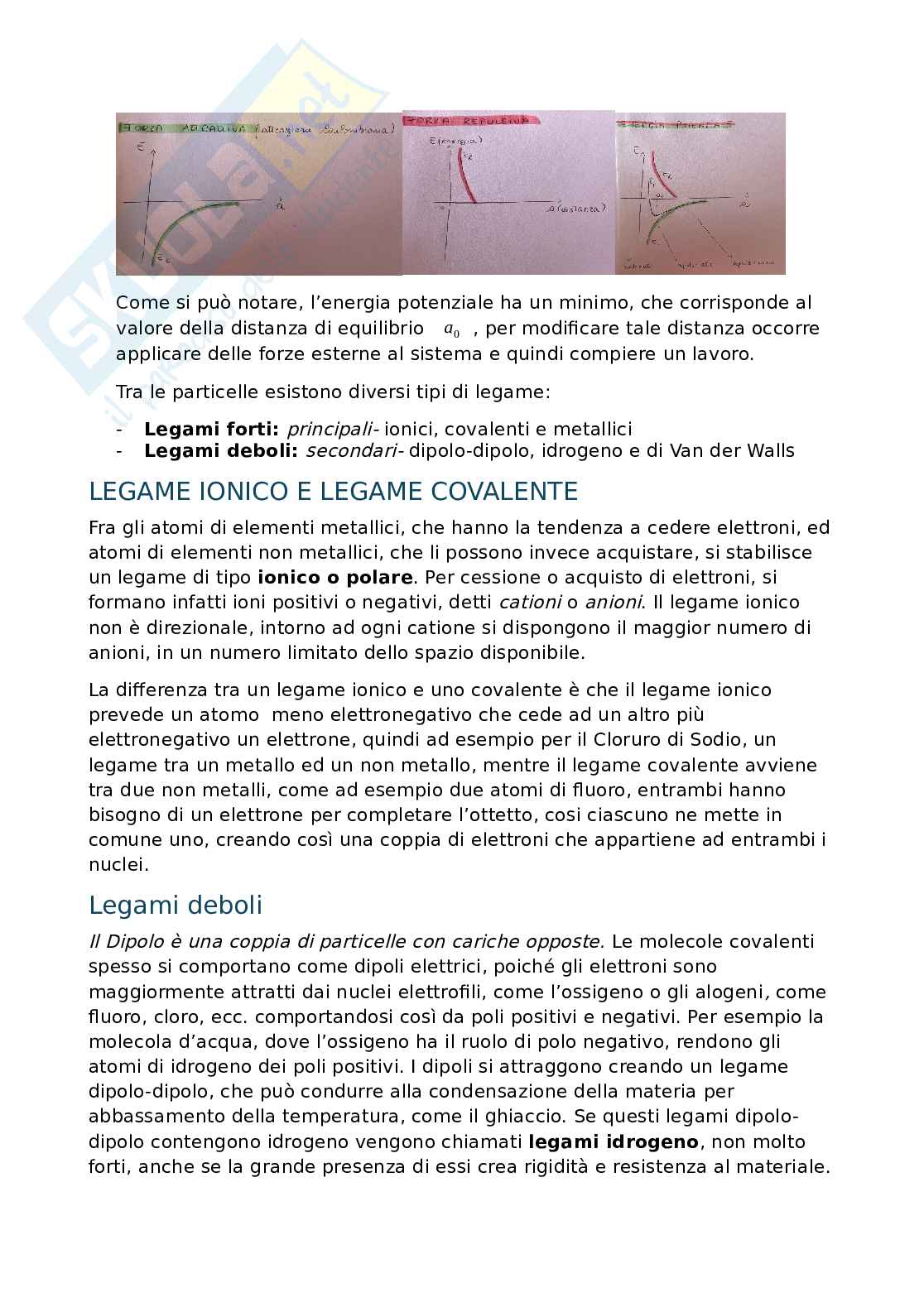 Appunti completi per l'esame di Chimica e tecnologia dei materiali Pag. 2