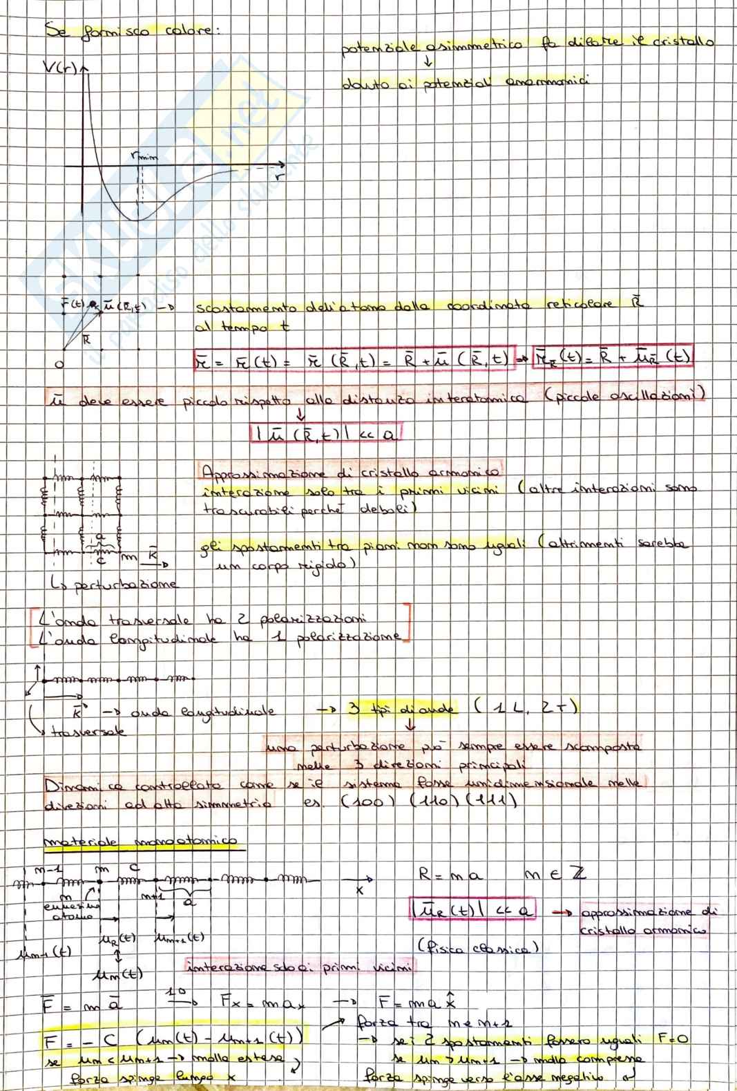 Reticolo diretto e reciproco modello cinematico della diffrazione e altri argomenti Pag. 11
