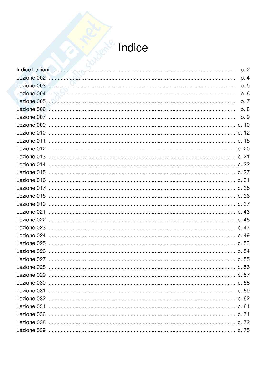 Meccanica del continuo – Preparazione esame – Paniere completo risposte chiuse (166) – A.A. 2025/2026 Pag. 2